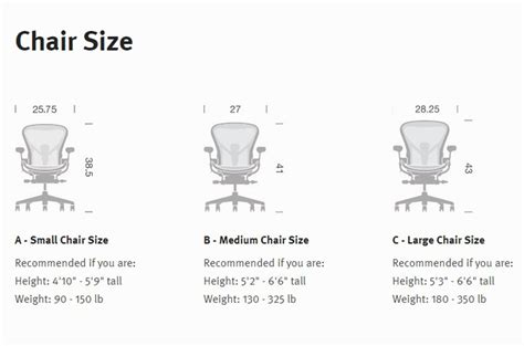 buying used herman miller aeron reddit|herman miller aeron size chart.